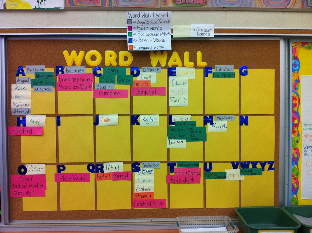 word-walls-reading-strategies-misconceptions