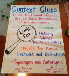 Context Clues - Reading Strategies & Misconceptions