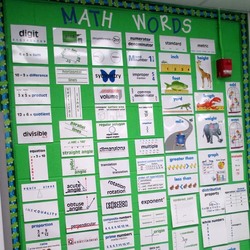 Coach's Corner: 3 Tips for Using Word Walls in Elementary Social Studies